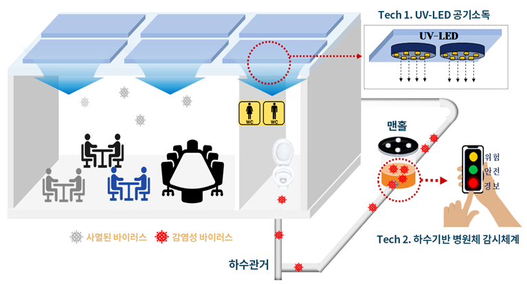 홈 케어 모바일 버전 이미지